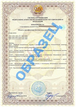 Приложение 1 Бологое Сертификат ГОСТ РВ 0015-002
